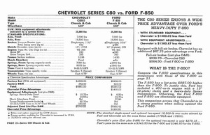 1960 Chevrolet Truck Comparisons-22.jpg